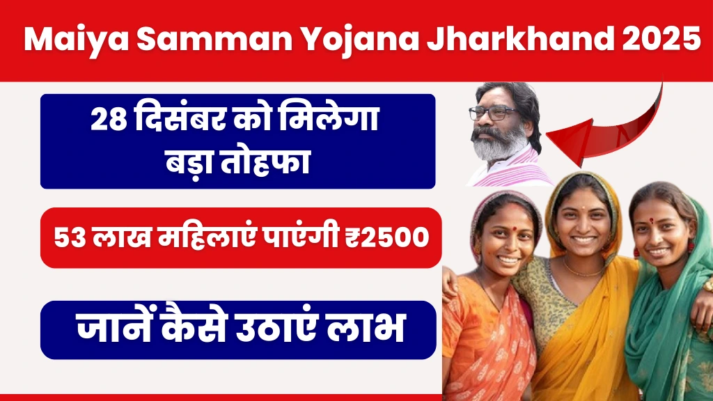 Maiya Samman Yojana Jharkhand 2025
