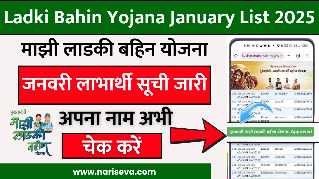 Ladki Bahin Yojana January List 2025