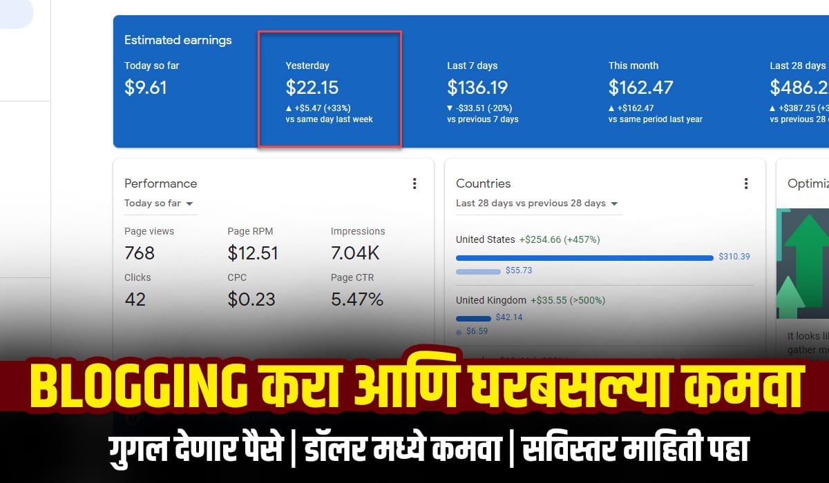 Blogging Mhanje kay Marathi