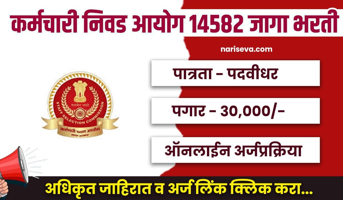 SSC CGL Bharti 2025